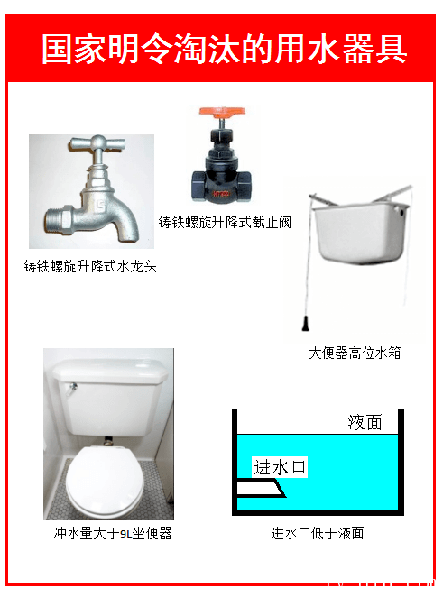淘汰用水器具